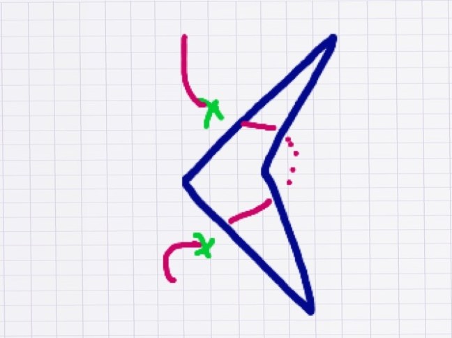 A corner stitch, using the previously marked points on the base and the flap edge, is placed.